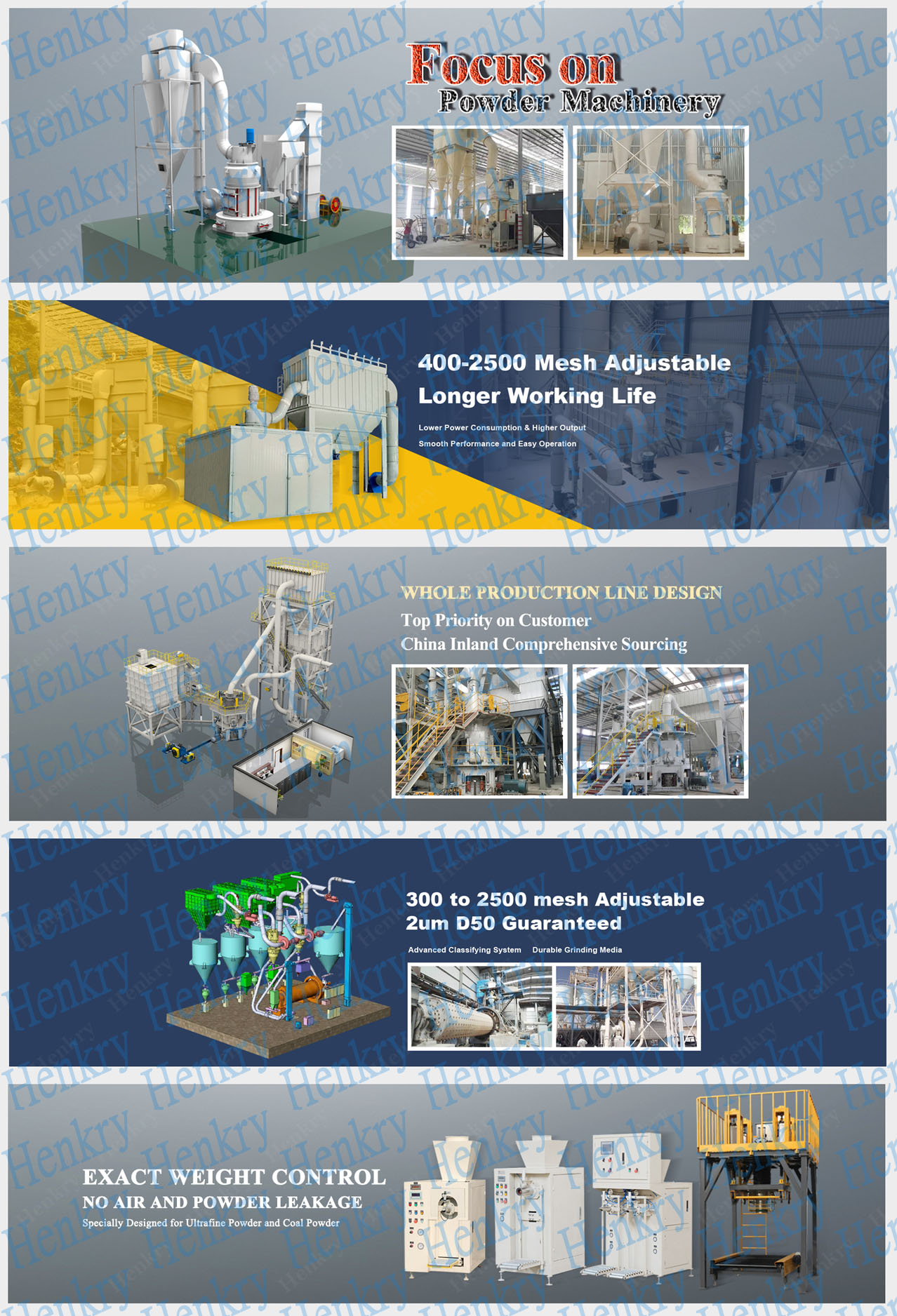 pendulum roller grinding mill